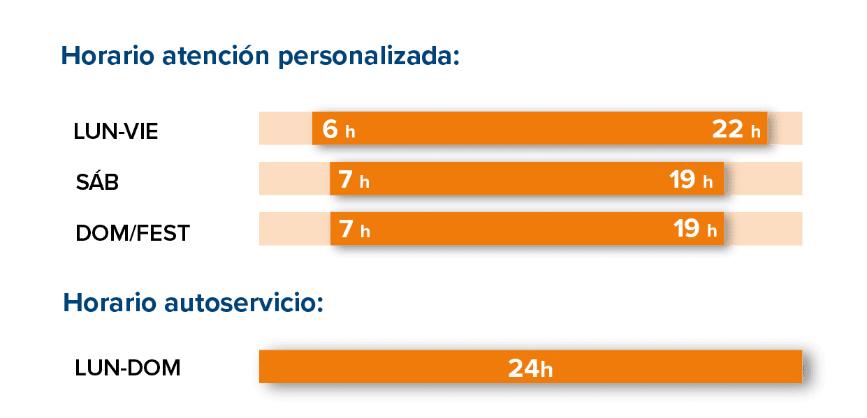 Horario Esparreguera eess- Nieves