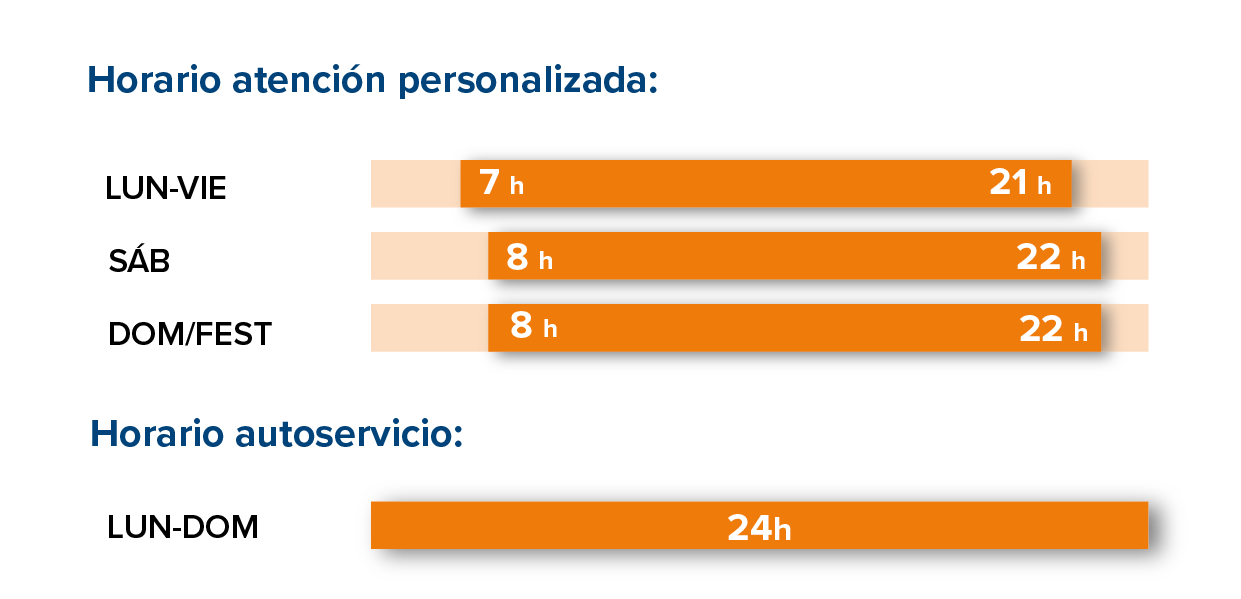 Horario eess terrassa Nieves