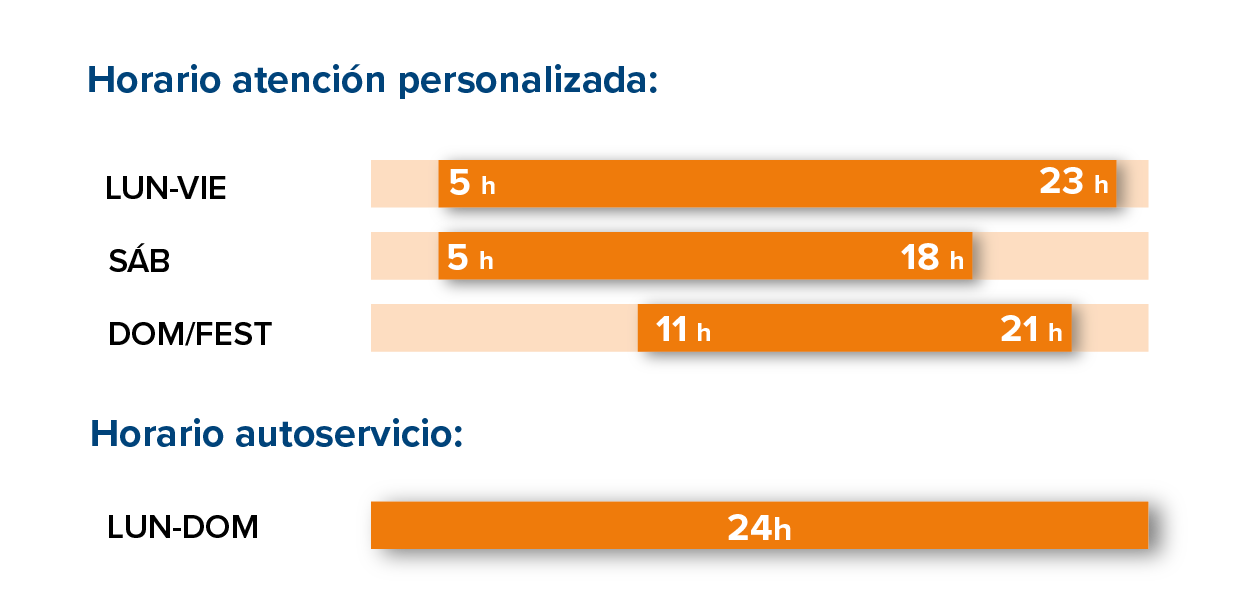 horario eess mérida Nieves