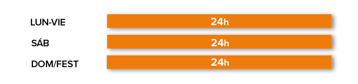 Horario estación Parets- Nieves