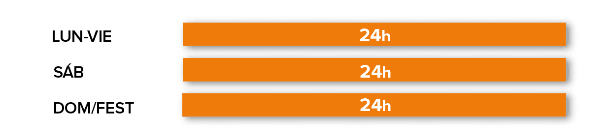Horario estación SAB