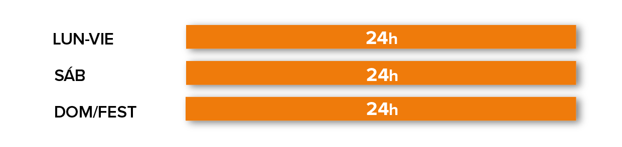 Horario estación Sesrovires- Nieves