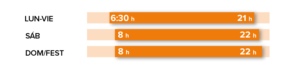 Horario estación Terrassa- Nieves