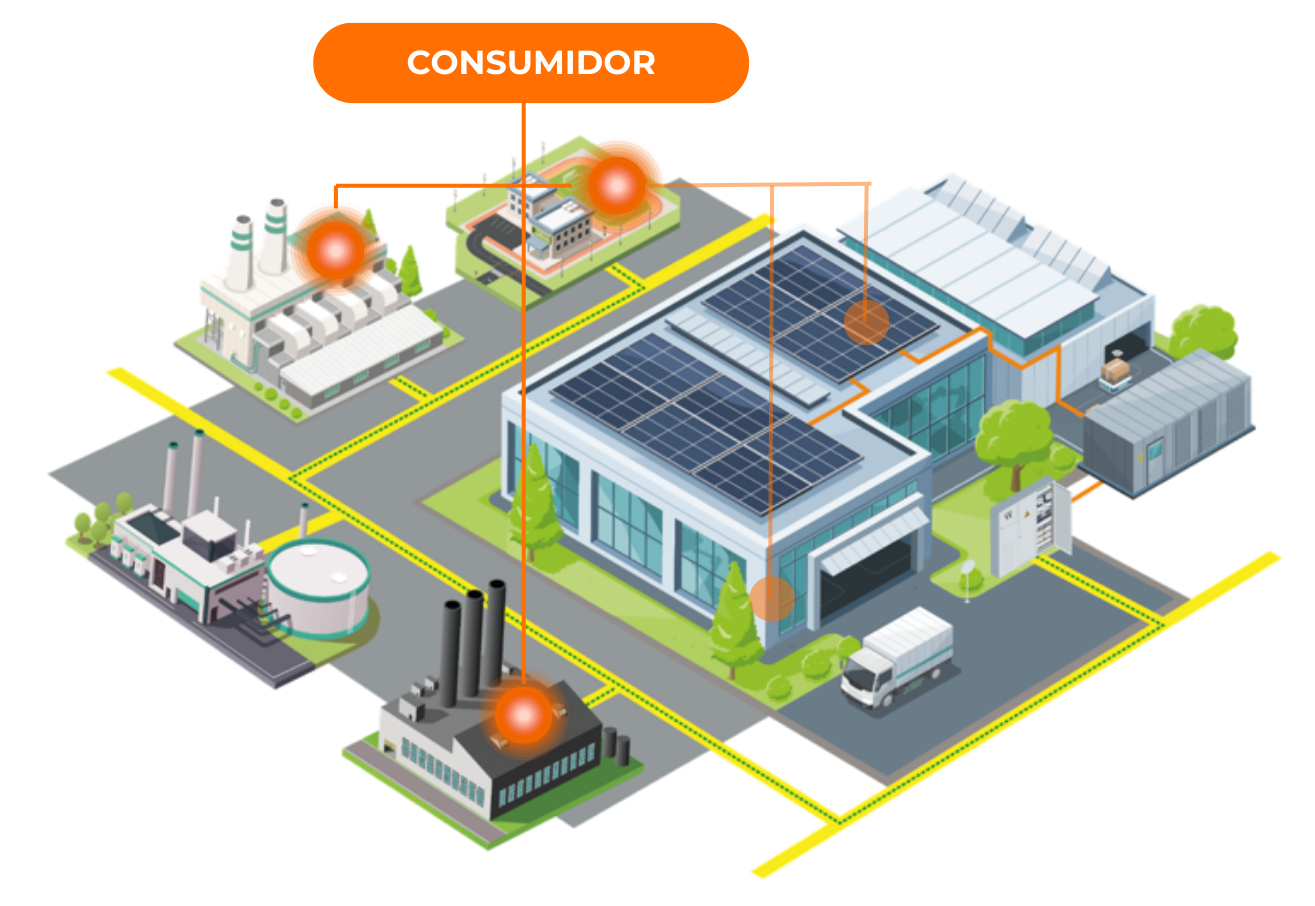 Consumidor de energía fotovoltaica
