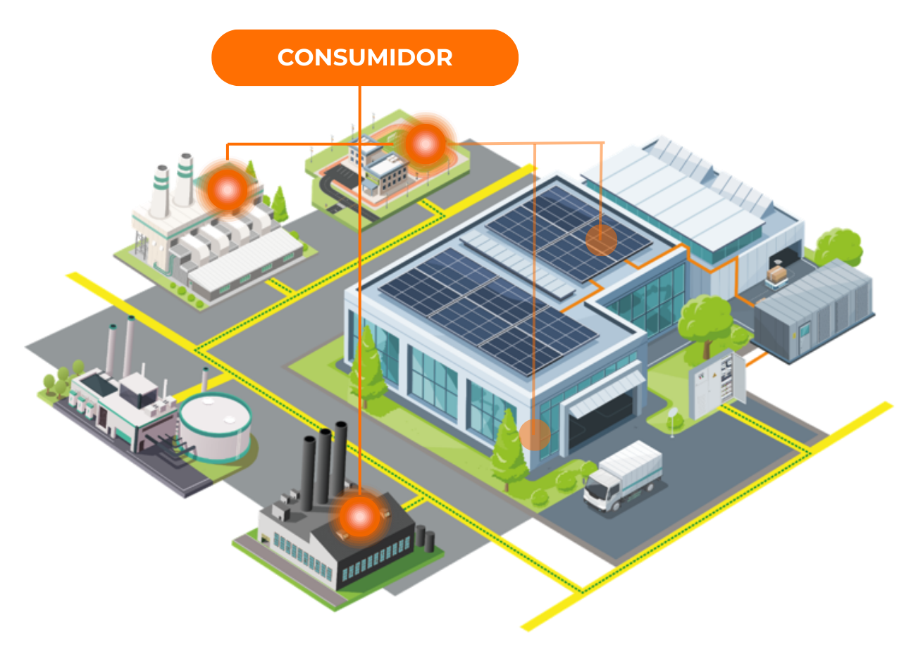 Consumidor de energía fotovoltaica