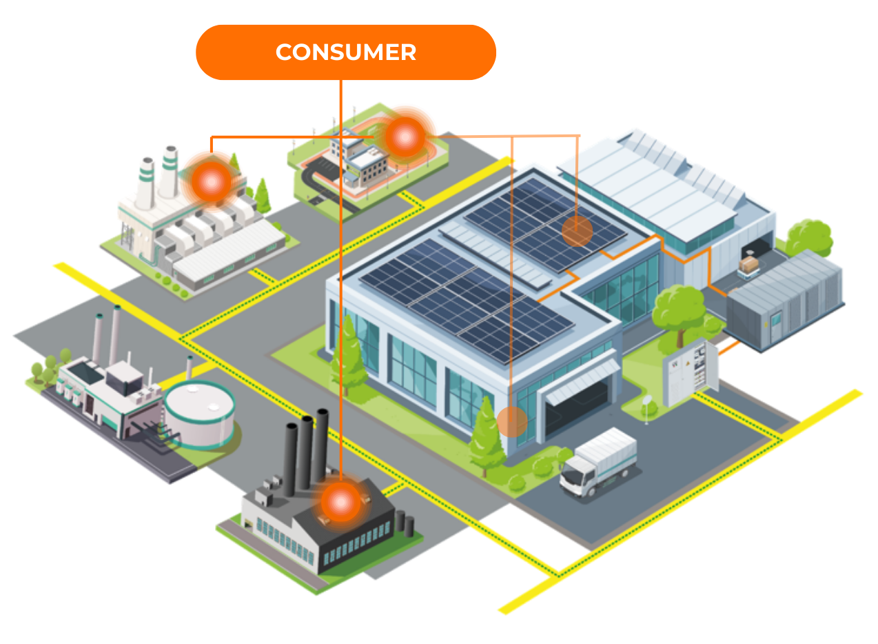 Consumidor de energía fotovoltaica