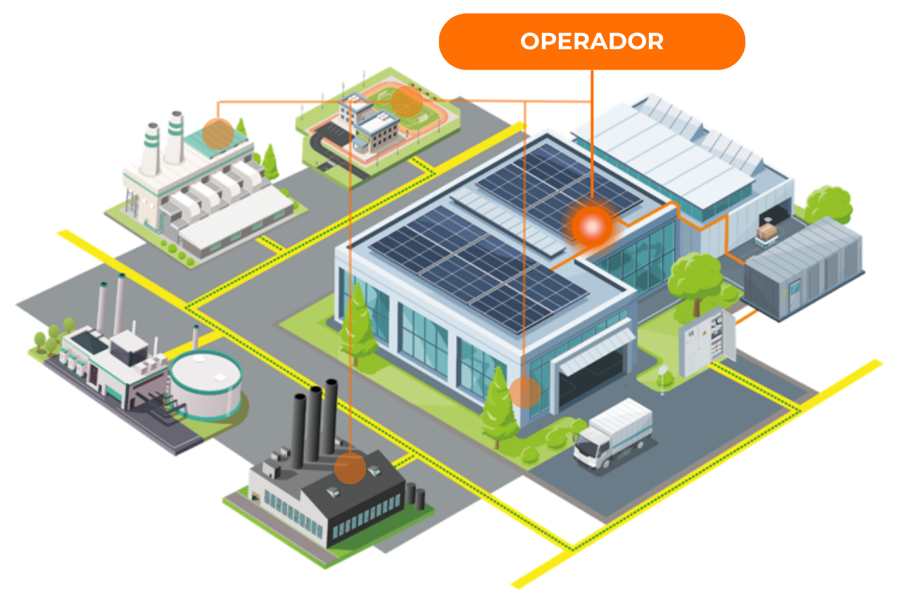 Operador de la instalación