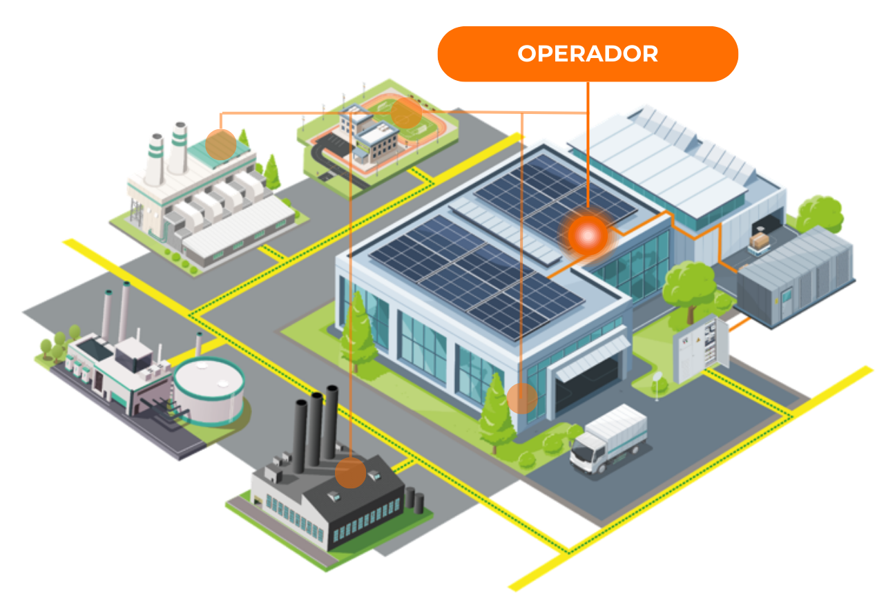 Operador de la instalación