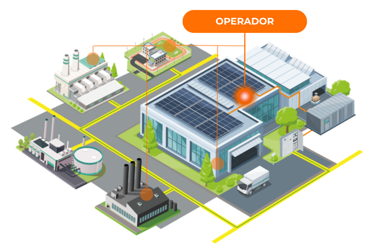 Operador de la instalación